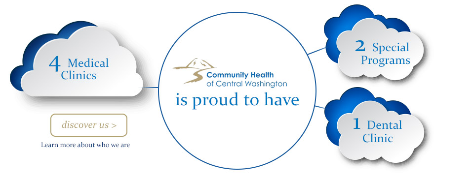 Discover Community Health of Central Washington